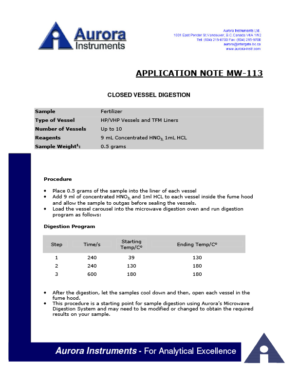 Rapid microwave acid digestion application note.