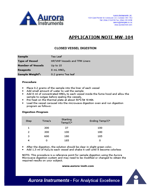 Rapid microwave acid digestion application note.