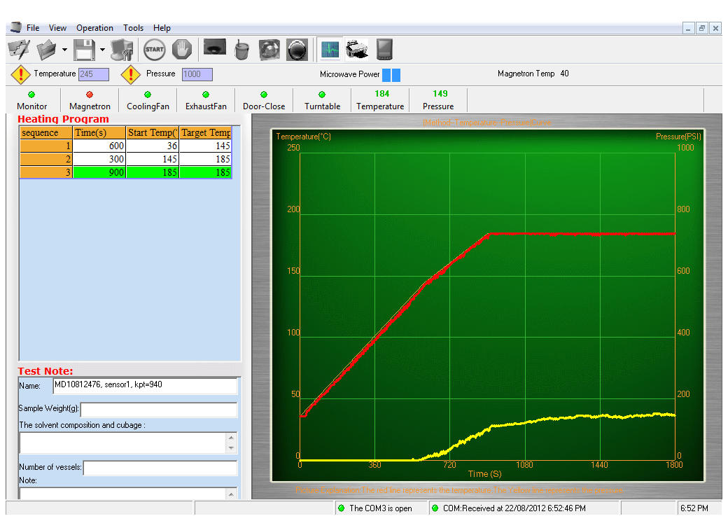 Rapid microwave acid digestion for elemental analysis sample preparation.