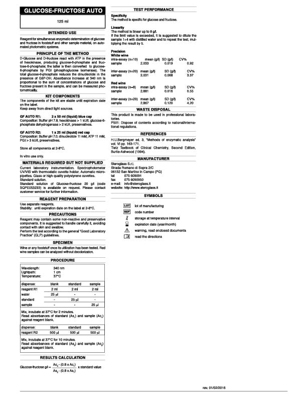 GlucoseFructoseKitInsert
